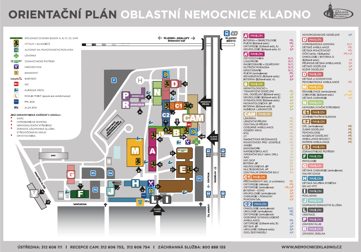on kladno orientacni plan 01 10 2025